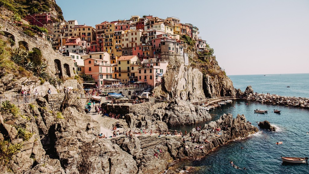 What You Need To Know When Traveling To Italy