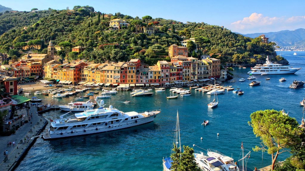 What City Is Italian Mediterranean Sea